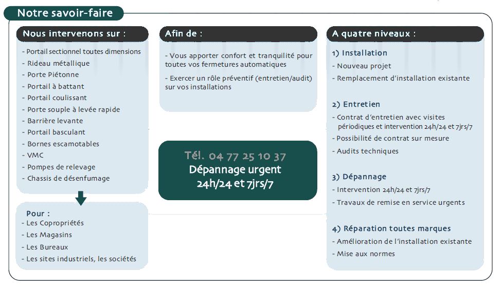 Savoir faire vert 3